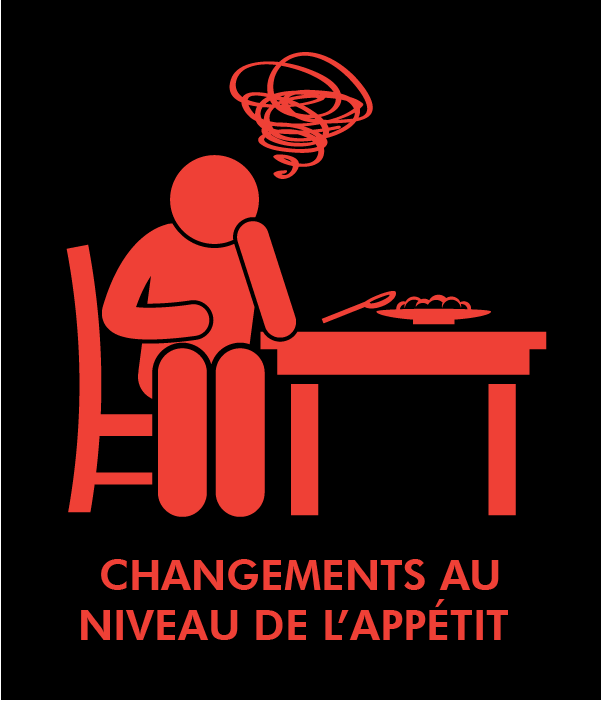 CHANGES IN APPETITE-french