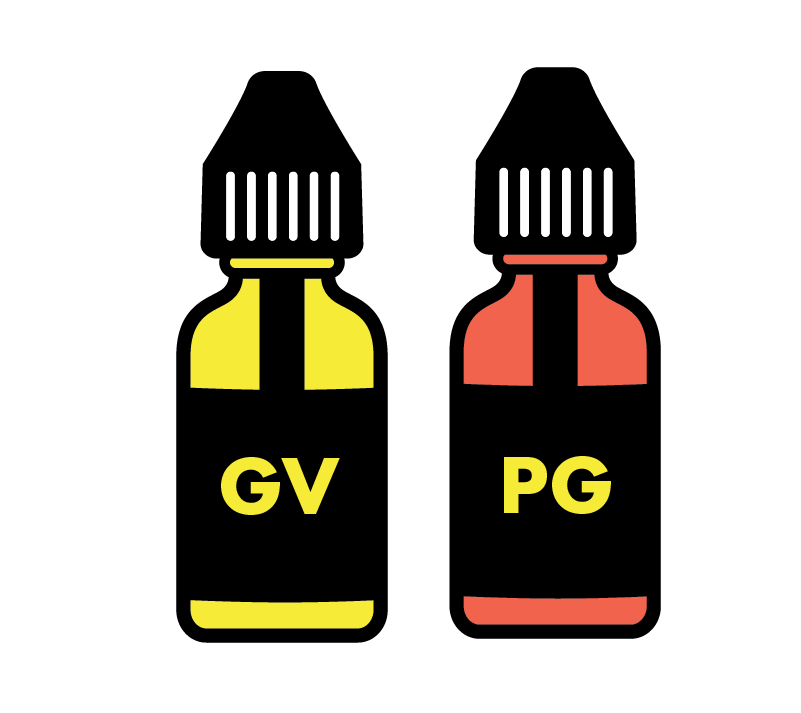 INGREDIENTS VG-PG-NAE