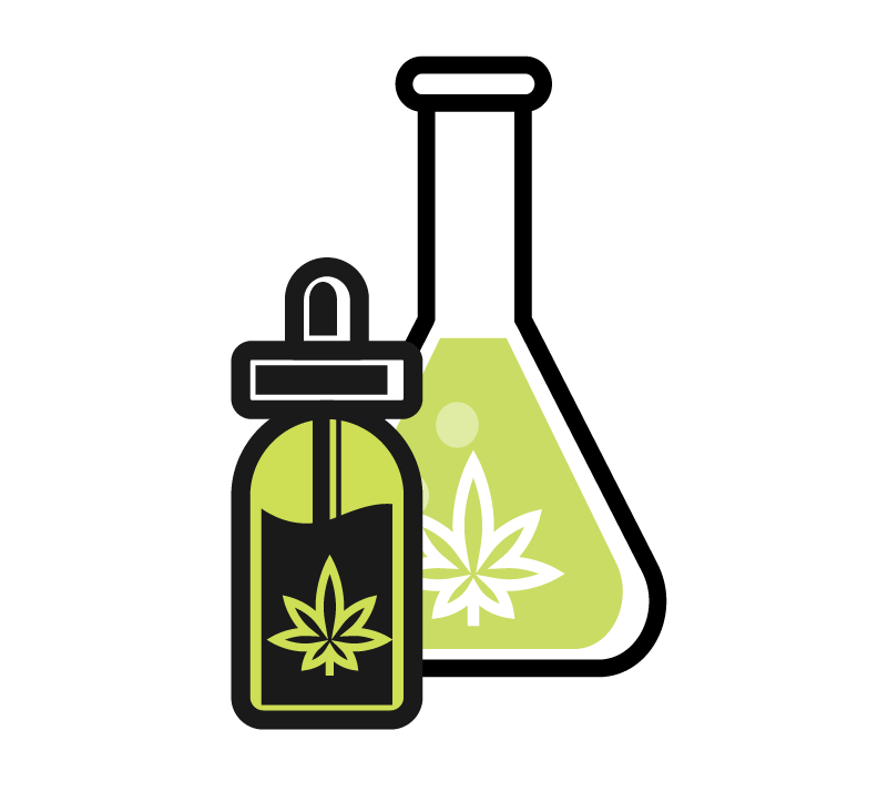 INGREDIENTS Oils and Concentrates -nae